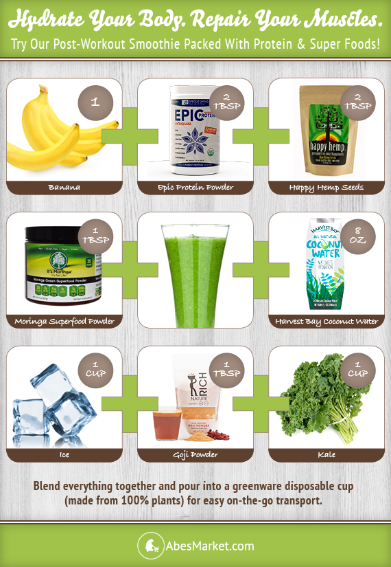 After Workout Smoothie Recipe