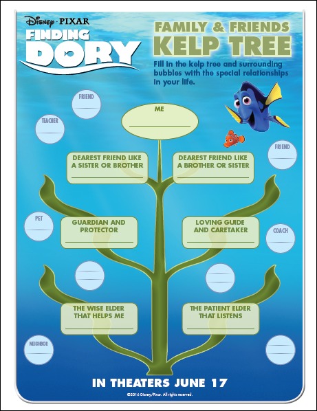 Finding Dory Kelp Tree