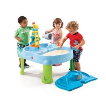 water table