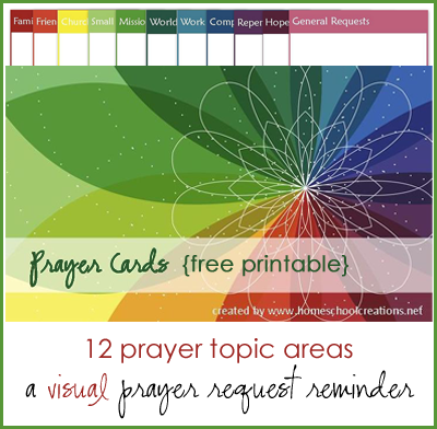 PrintablePrayerCardscopy