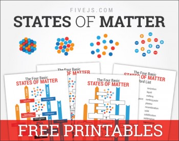 states-of-matter-worksheet-350x277