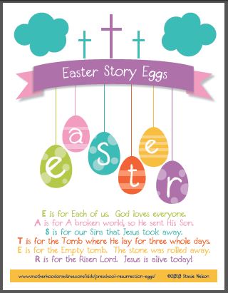 Easter Story Eggs New Printable For All Ages Kids Activities Saving Money Home Management Motherhood On A Dime
