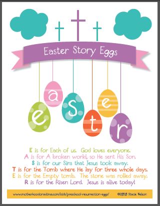 Easter Story Eggs - Resurrection Eggs Printable